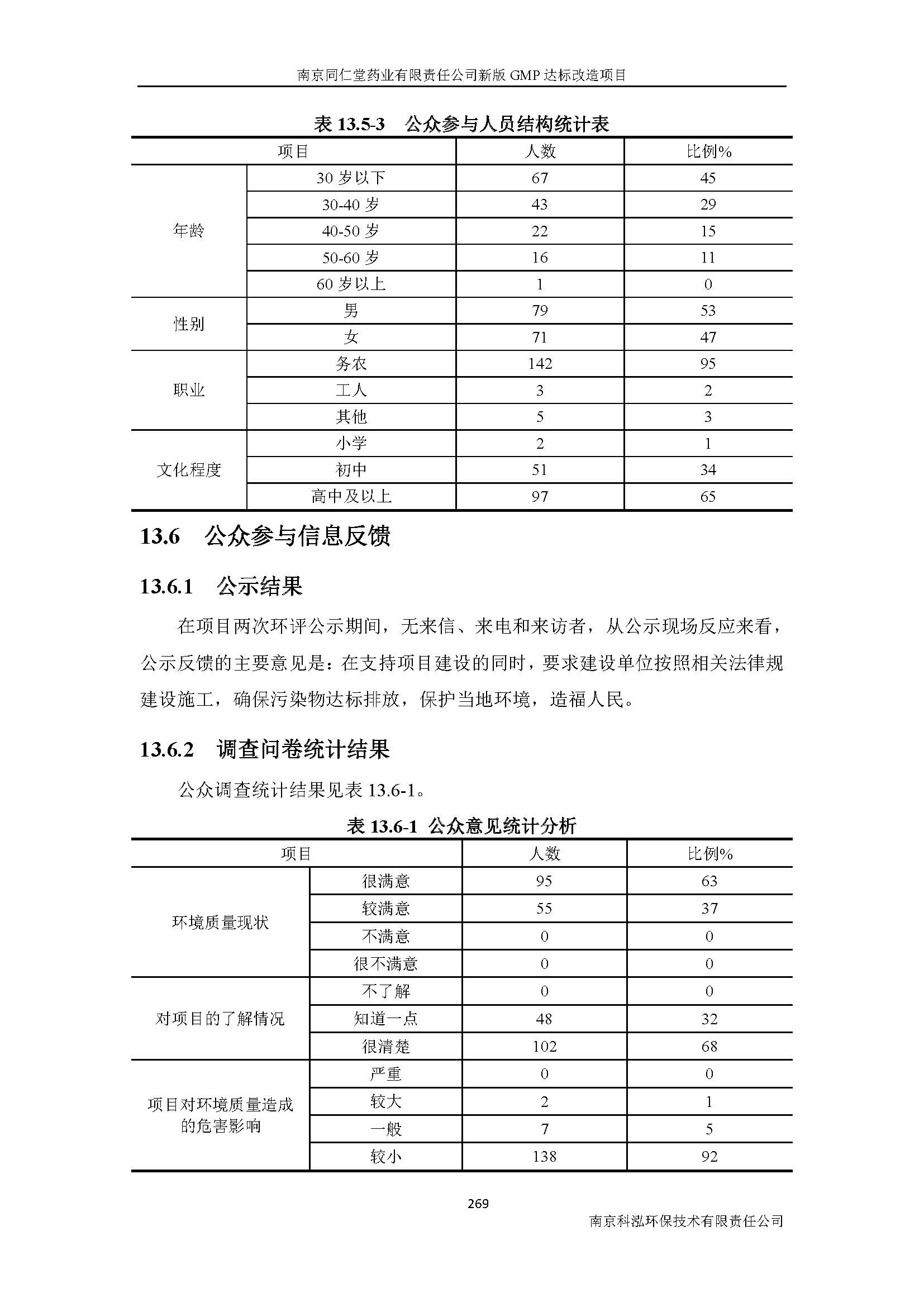 環(huán)評(píng)報(bào)告（浦口新廠(chǎng)建設(shè)）_頁(yè)面_291.jpg