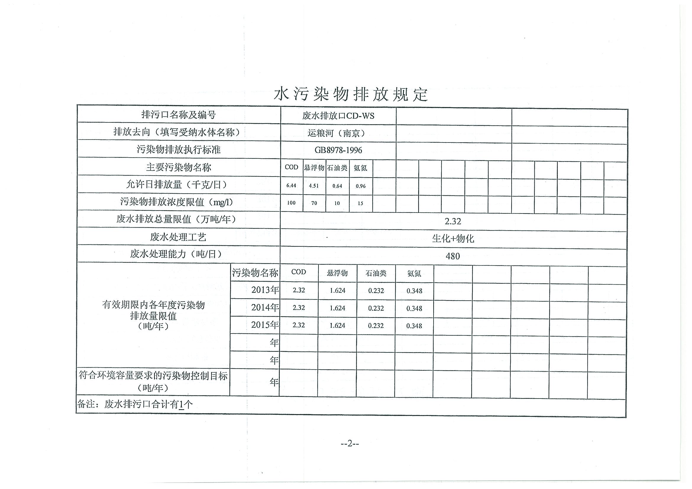 環(huán)評(píng)報(bào)告（浦口新廠(chǎng)建設(shè)）_頁(yè)面_339.jpg
