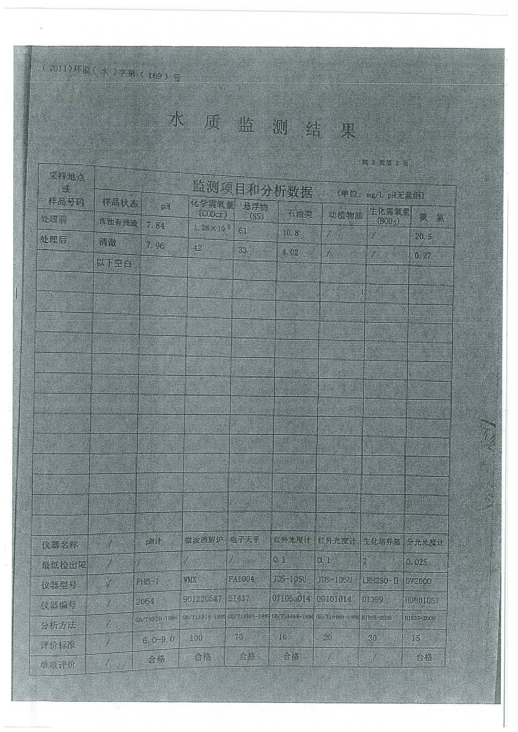環(huán)評(píng)報(bào)告（浦口新廠(chǎng)建設(shè)）_頁(yè)面_377.jpg