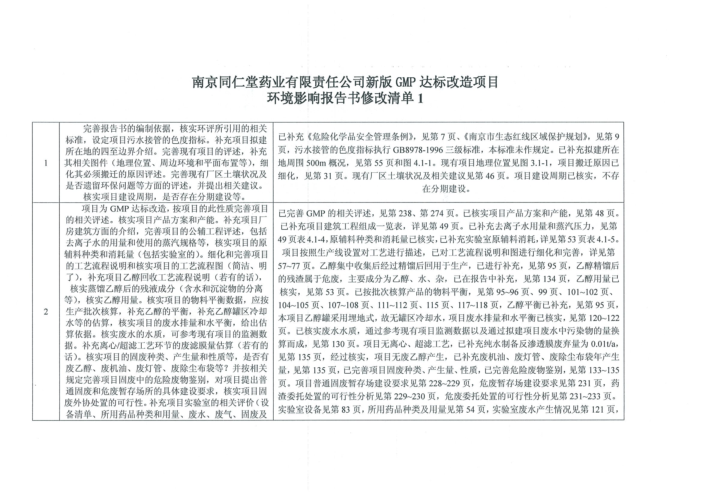 環(huán)評(píng)報(bào)告（浦口新廠(chǎng)建設(shè)）_頁(yè)面_383.jpg