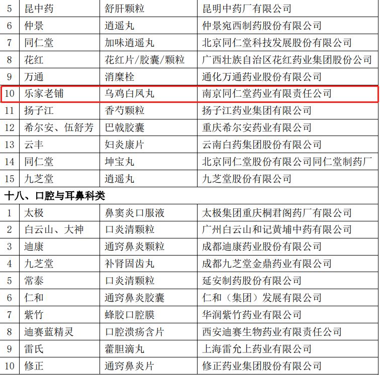 31-10圈.png 31-10圈.png