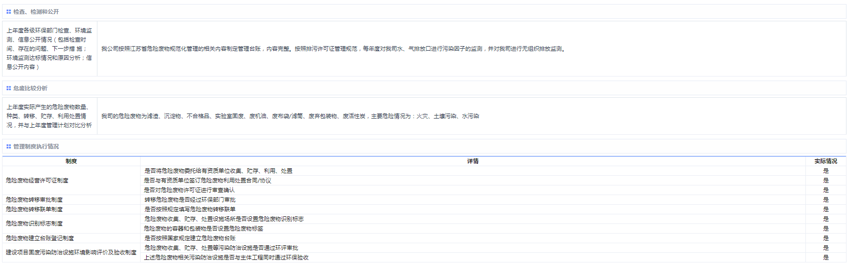 4.危險廢物相關情況執(zhí)行表.png